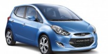 Hyundai-ix-20